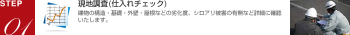 STEP1�@���n����(�d����`�F�b�N)